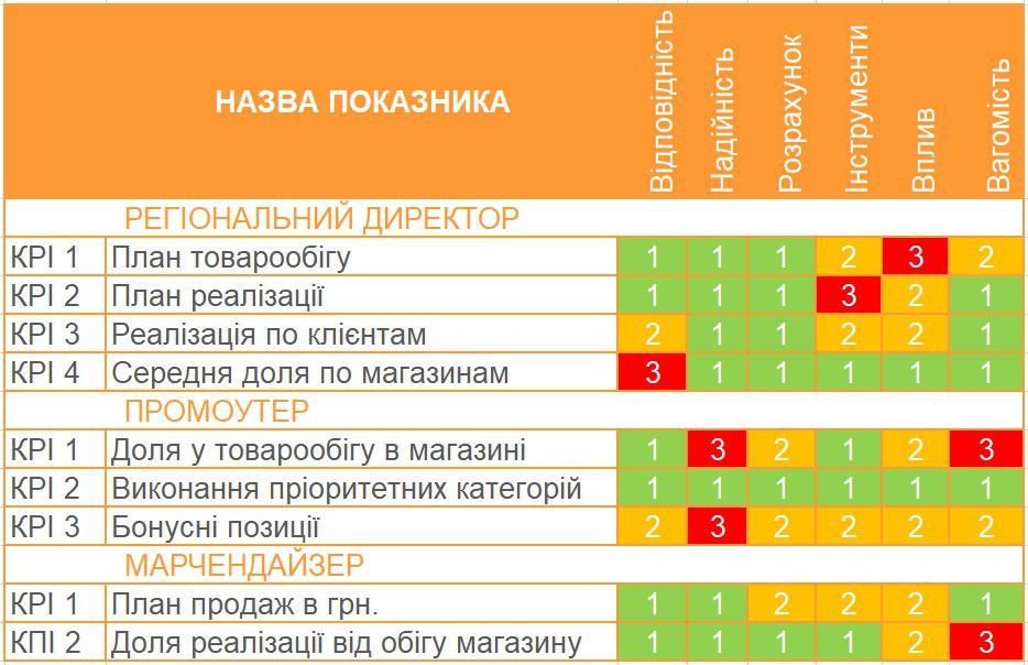 Odoo • Изображения и текст