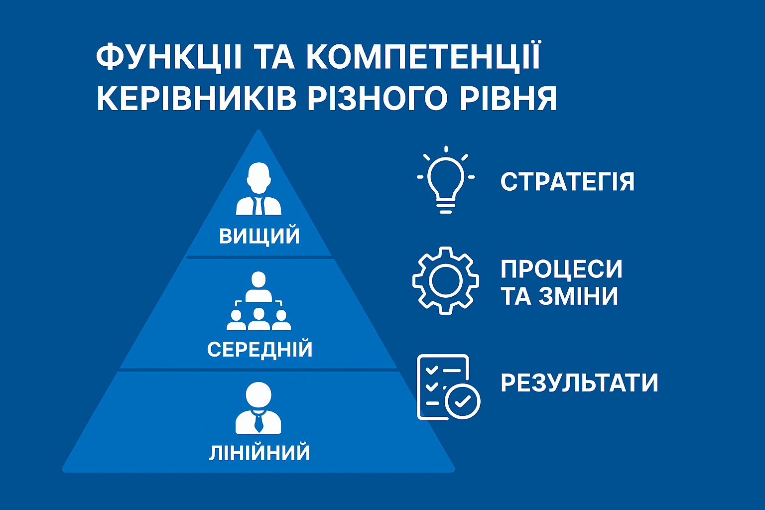 Odoo • Зображення та текст