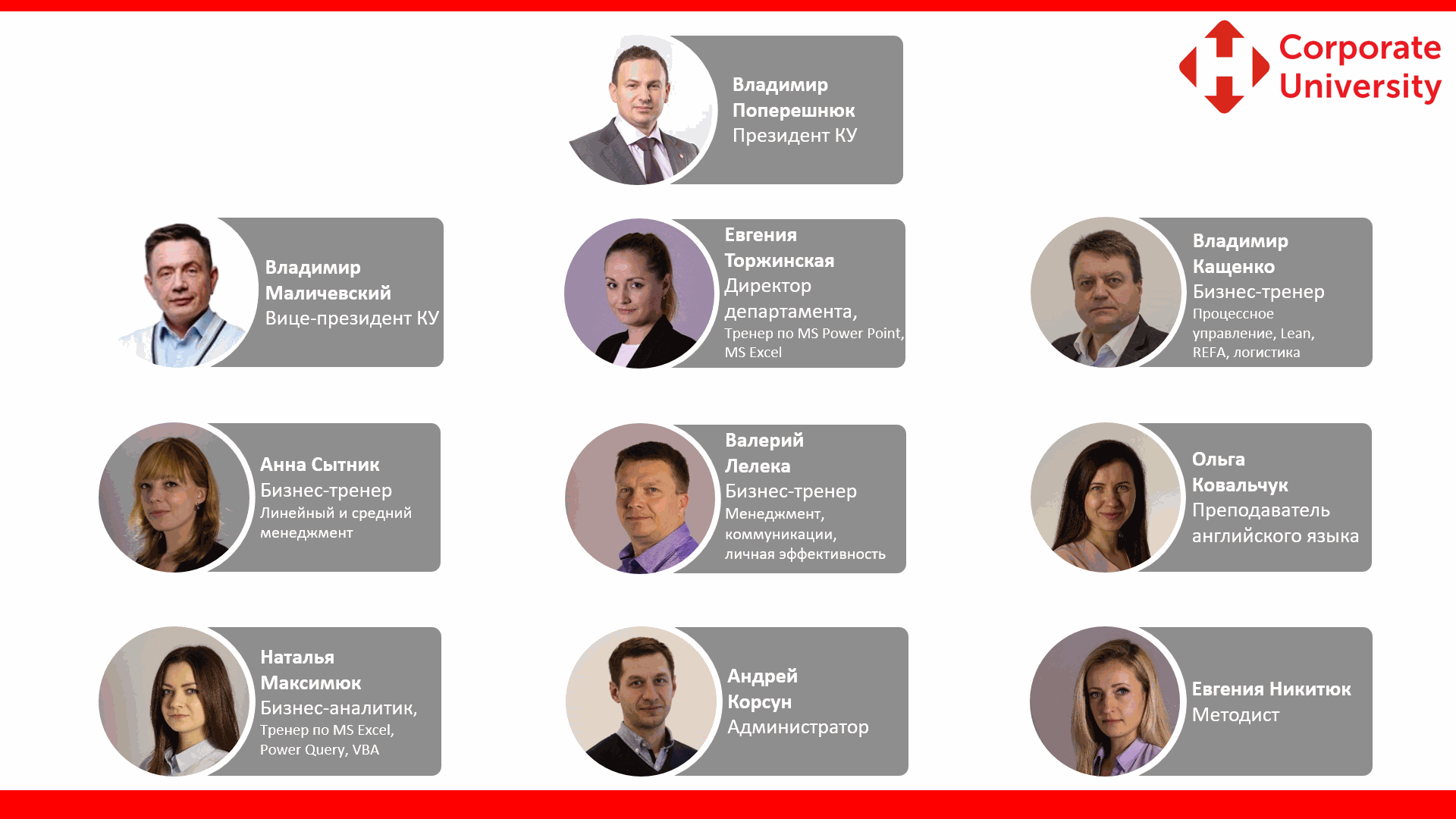 Зображення слайду