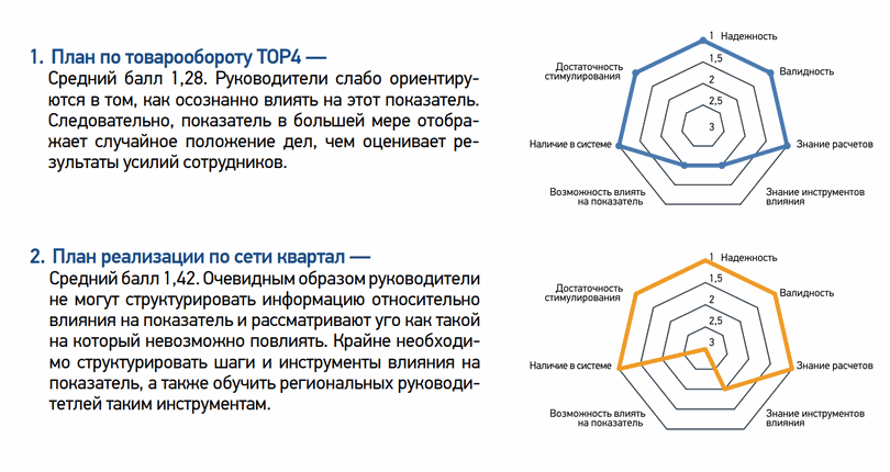 Odoo • Текст и изображения